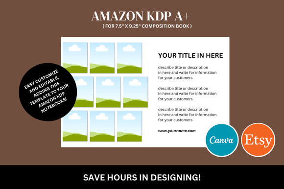 Master Your Amazon KDP A+ Content with Canva Mockups